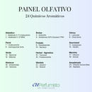 Painel Olfativo - Eu Perfumista